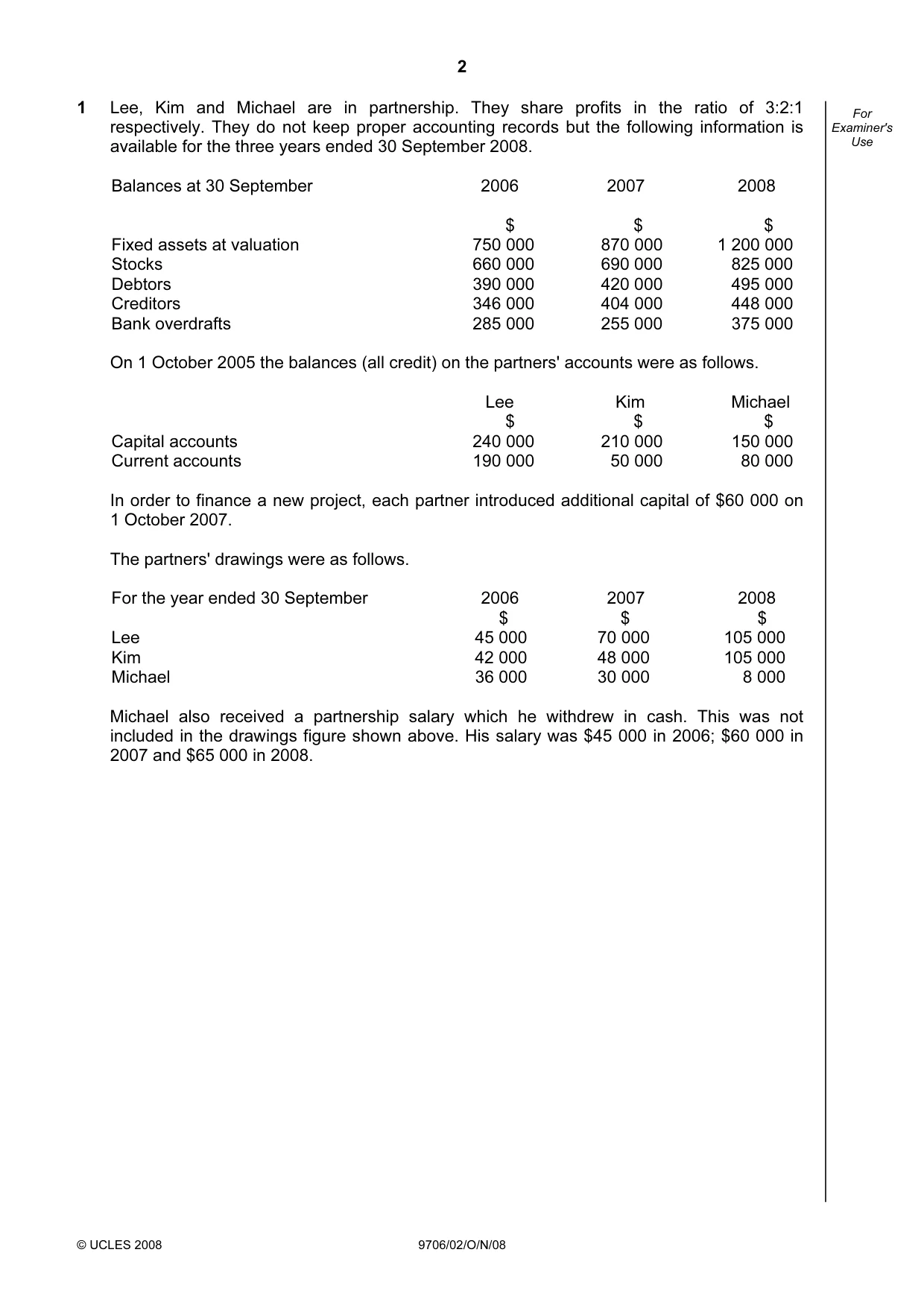 Cambridge A Level Accounting 9706 2008 Oct/Nov Paper 2 · Variant 1 question paper, page 2 of 16