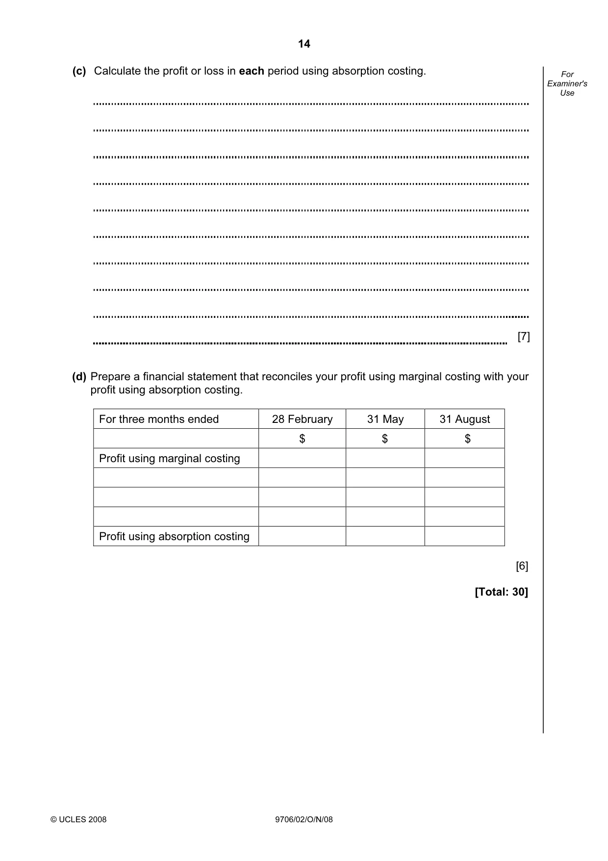 Cambridge A Level Accounting 9706 2008 Oct/Nov Paper 2 · Variant 1 question paper, page 14 of 16