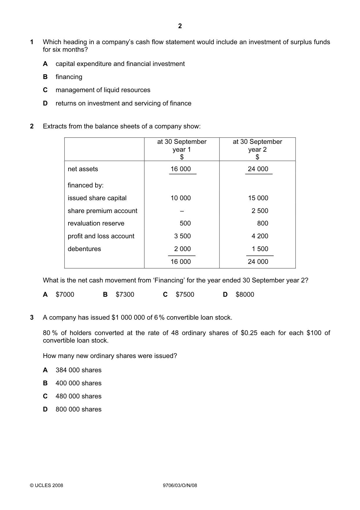 Cambridge A Level Accounting 9706 2008 Oct/Nov Paper 3 · Variant 1 question paper, page 2 of 12