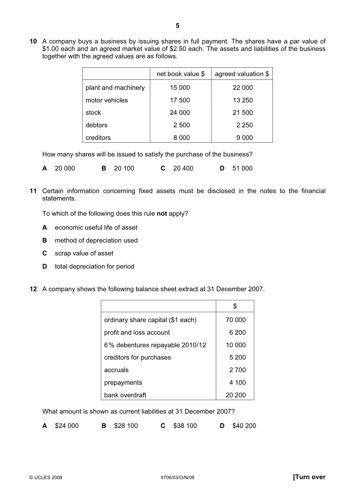 Cambridge A Level Accounting 9706 2008 Oct/Nov Paper 3 · Variant 1 question paper, page 5 of 12