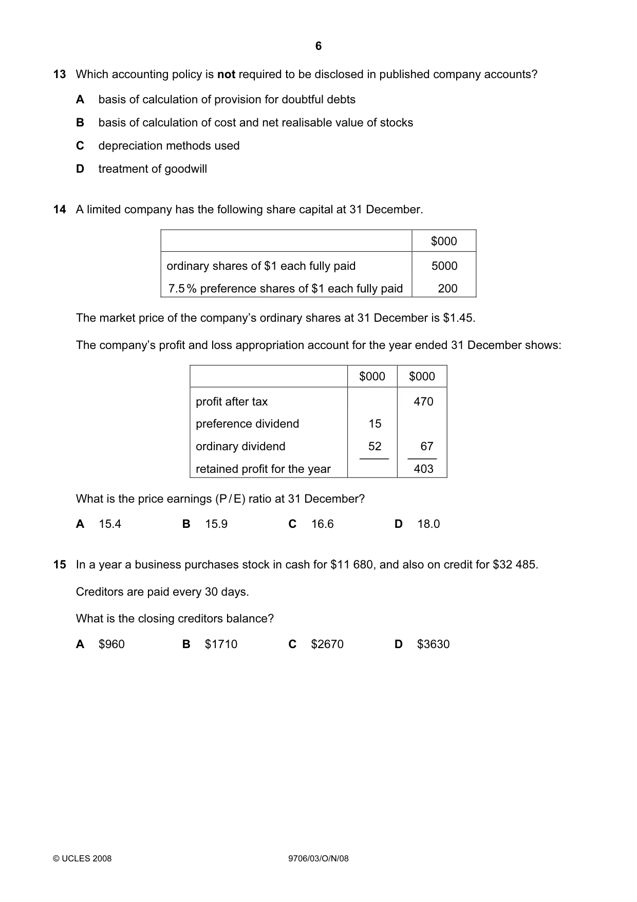 Cambridge A Level Accounting 9706 2008 Oct/Nov Paper 3 · Variant 1 question paper, page 6 of 12