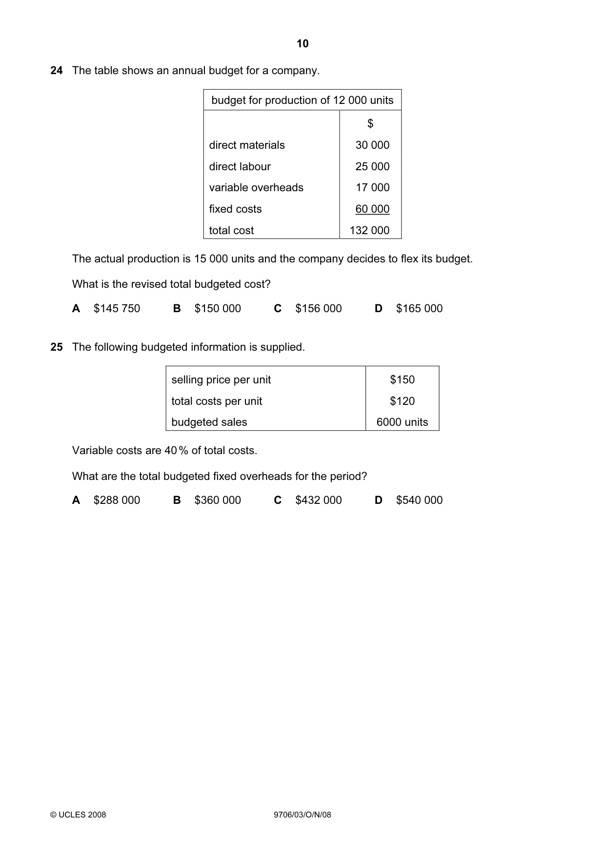 Cambridge A Level Accounting 9706 2008 Oct/Nov Paper 3 · Variant 1 question paper, page 10 of 12