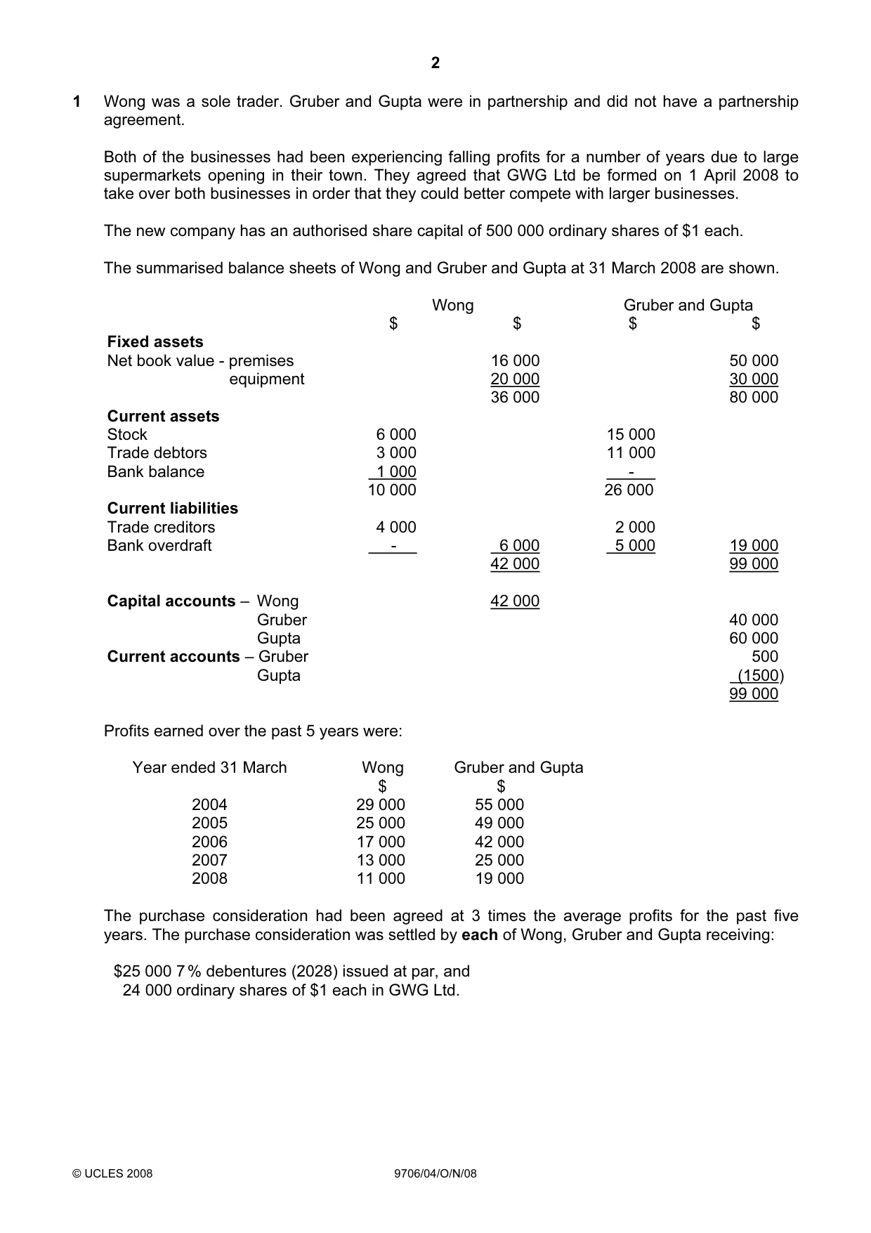 Cambridge A Level Accounting 9706 2008 Oct/Nov Paper 4 · Variant 1 question paper, page 2 of 8
