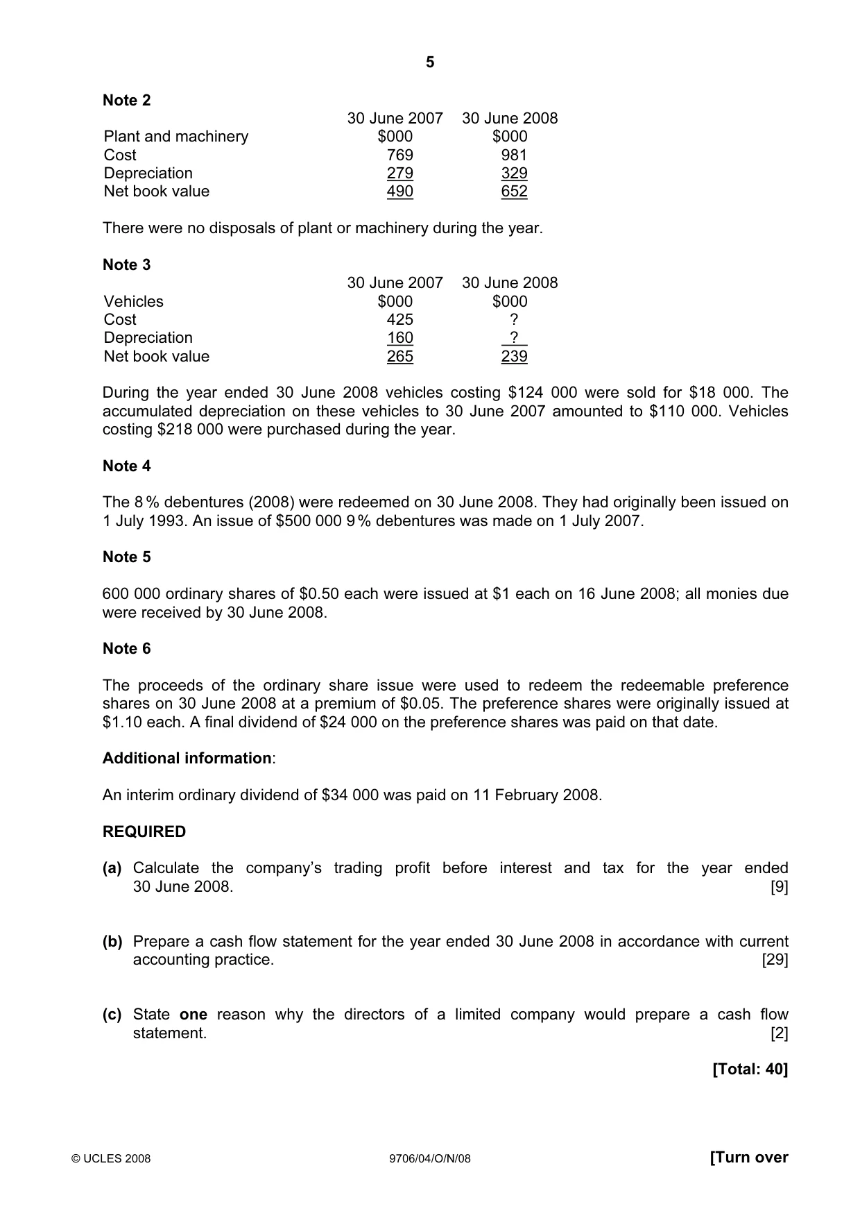 Cambridge A Level Accounting 9706 2008 Oct/Nov Paper 4 · Variant 1 question paper, page 5 of 8
