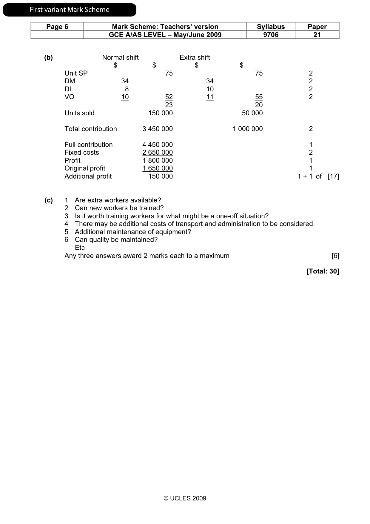 Mark scheme, page 7 of 13