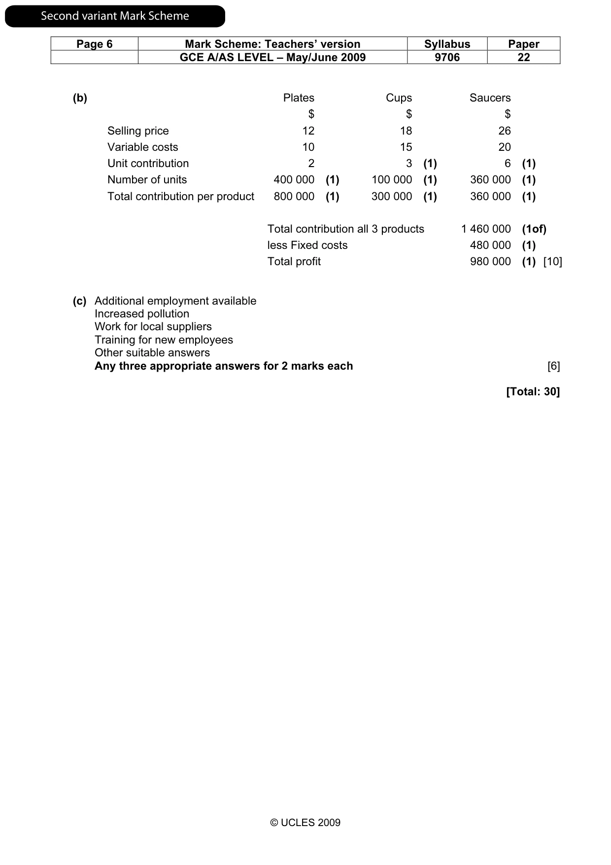 Mark scheme, page 13 of 13