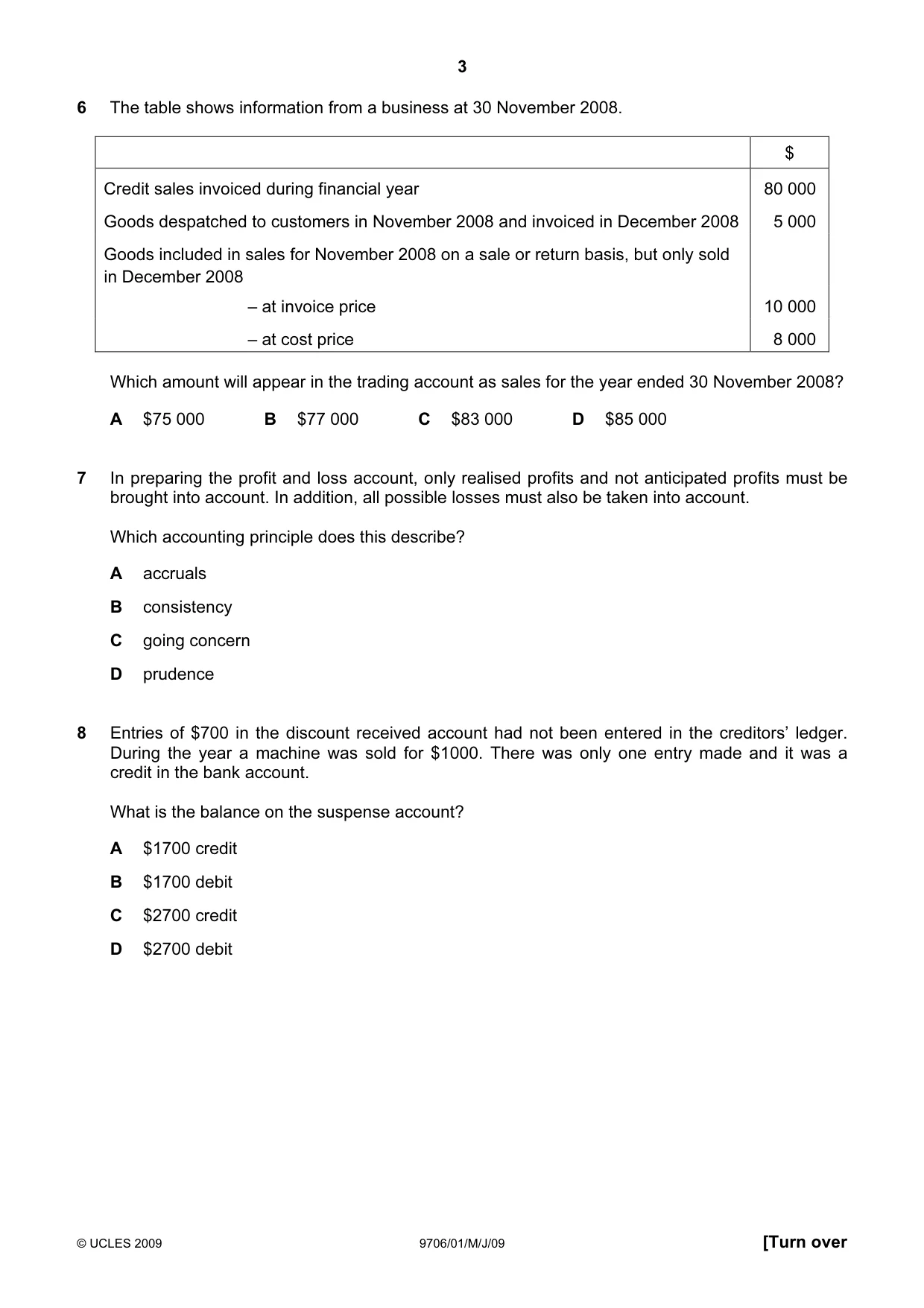 Cambridge A Level Accounting 9706 2009 May/June Paper 1 · Variant 1 question paper, page 3 of 12