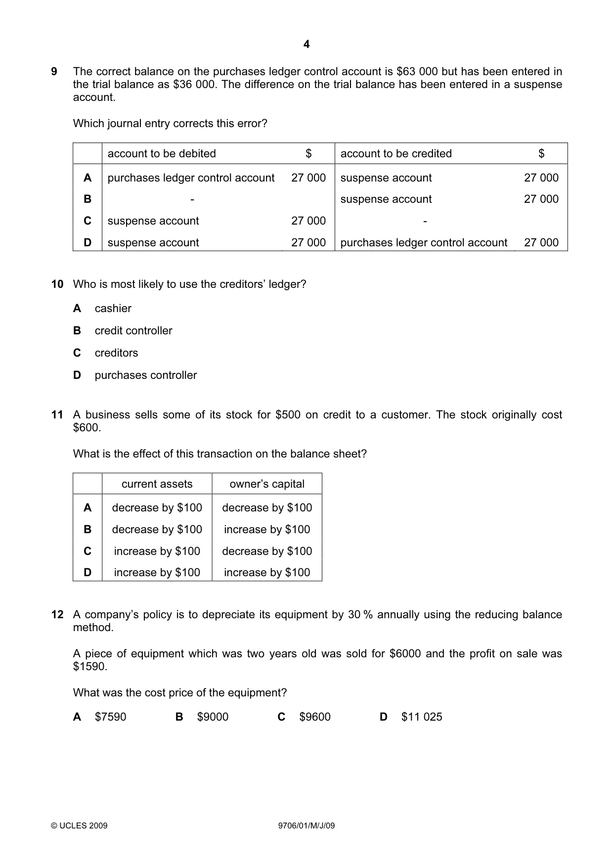 Cambridge A Level Accounting 9706 2009 May/June Paper 1 · Variant 1 question paper, page 4 of 12