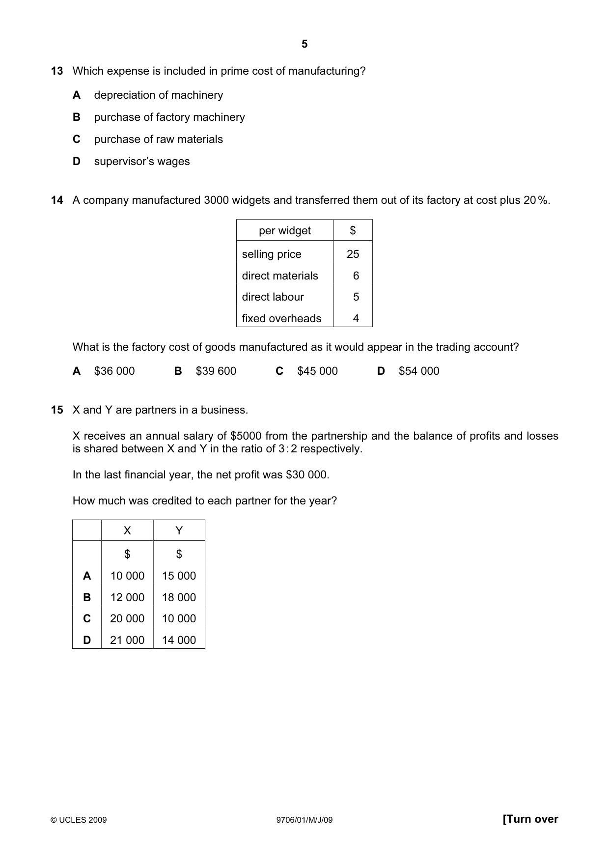 Cambridge A Level Accounting 9706 2009 May/June Paper 1 · Variant 1 question paper, page 5 of 12