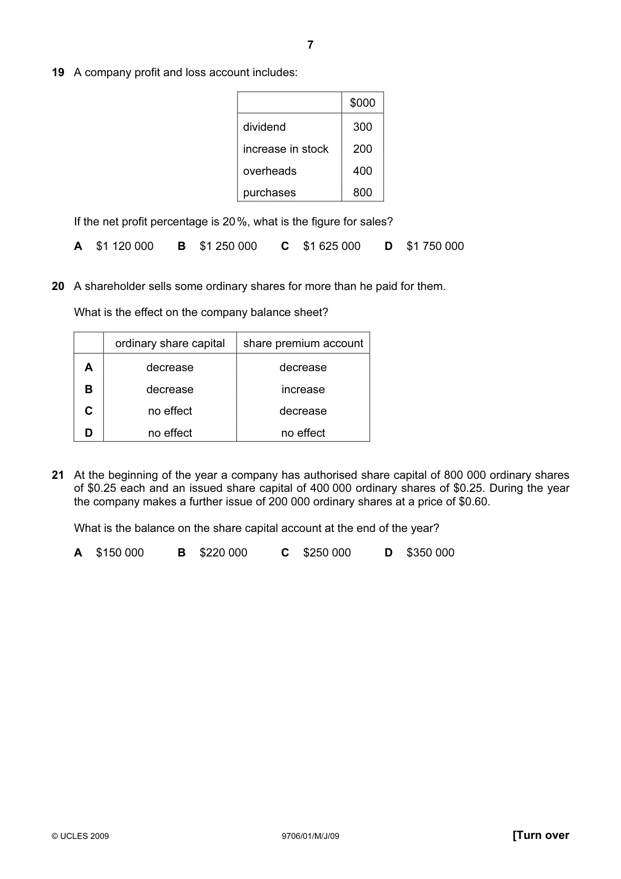 Cambridge A Level Accounting 9706 2009 May/June Paper 1 · Variant 1 question paper, page 7 of 12