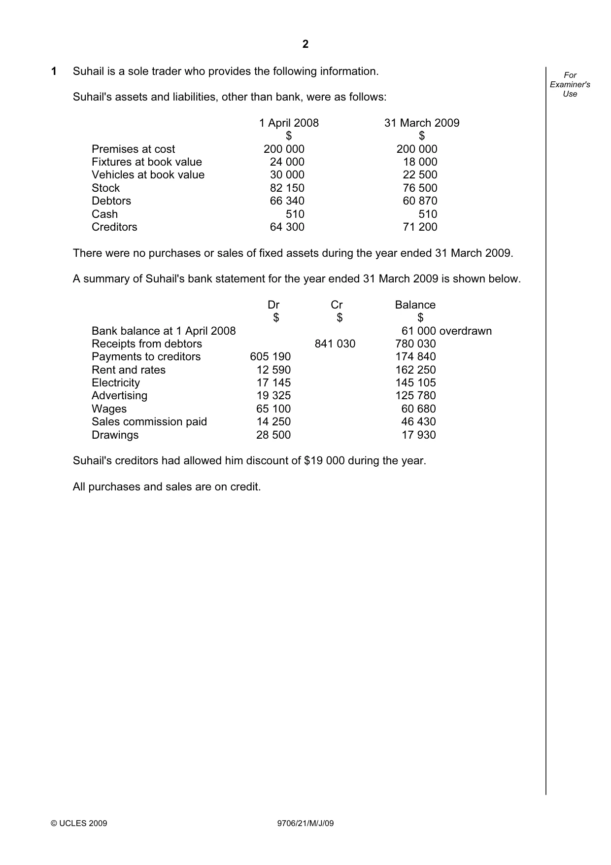 Cambridge A Level Accounting 9706 2009 May/June Paper 2 · Variant 1 question paper, page 3 of 33