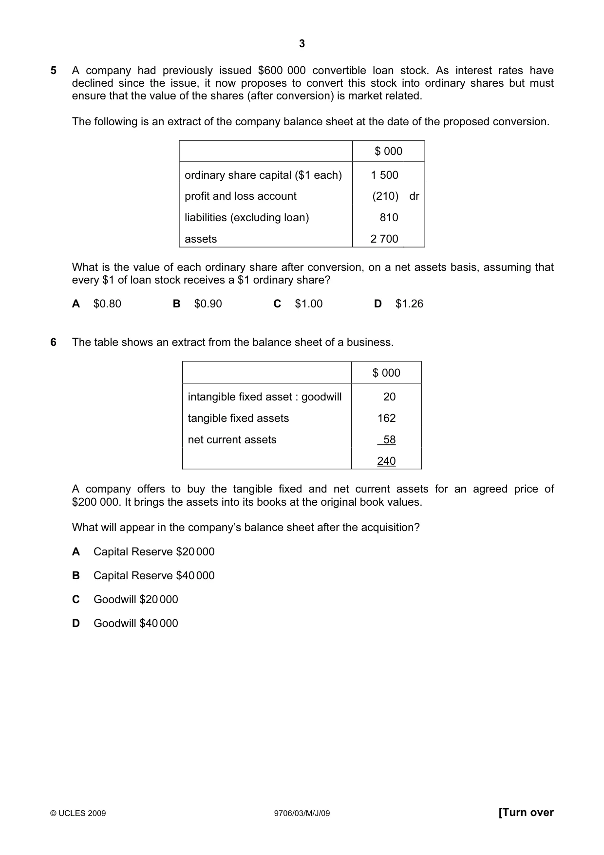 Cambridge A Level Accounting 9706 2009 May/June Paper 3 · Variant 1 question paper, page 3 of 12