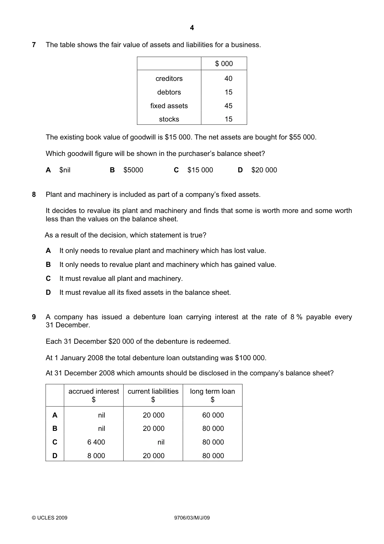 Cambridge A Level Accounting 9706 2009 May/June Paper 3 · Variant 1 question paper, page 4 of 12