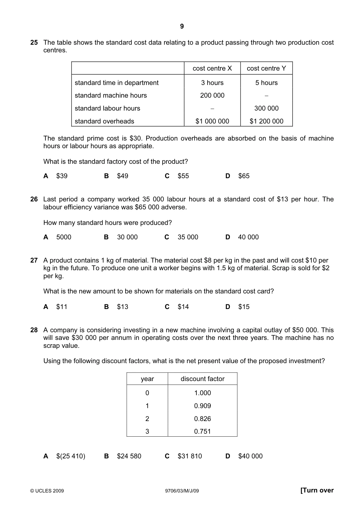 Cambridge A Level Accounting 9706 2009 May/June Paper 3 · Variant 1 question paper, page 9 of 12