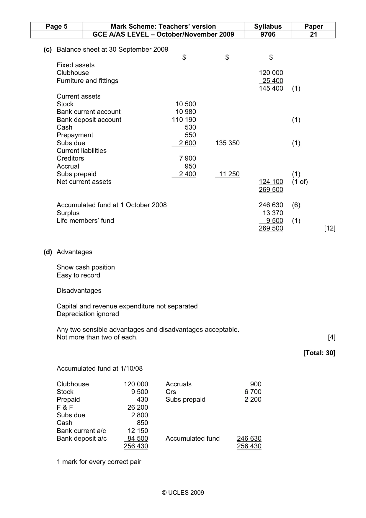 Mark scheme, page 5 of 6
