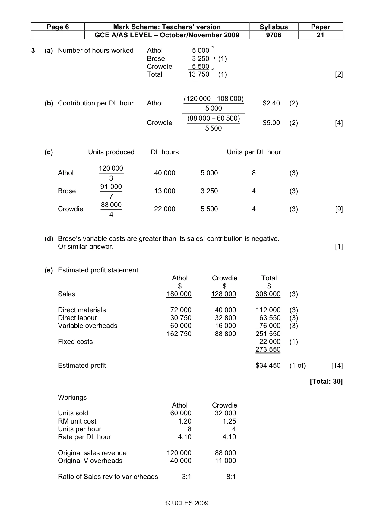 Mark scheme, page 6 of 6