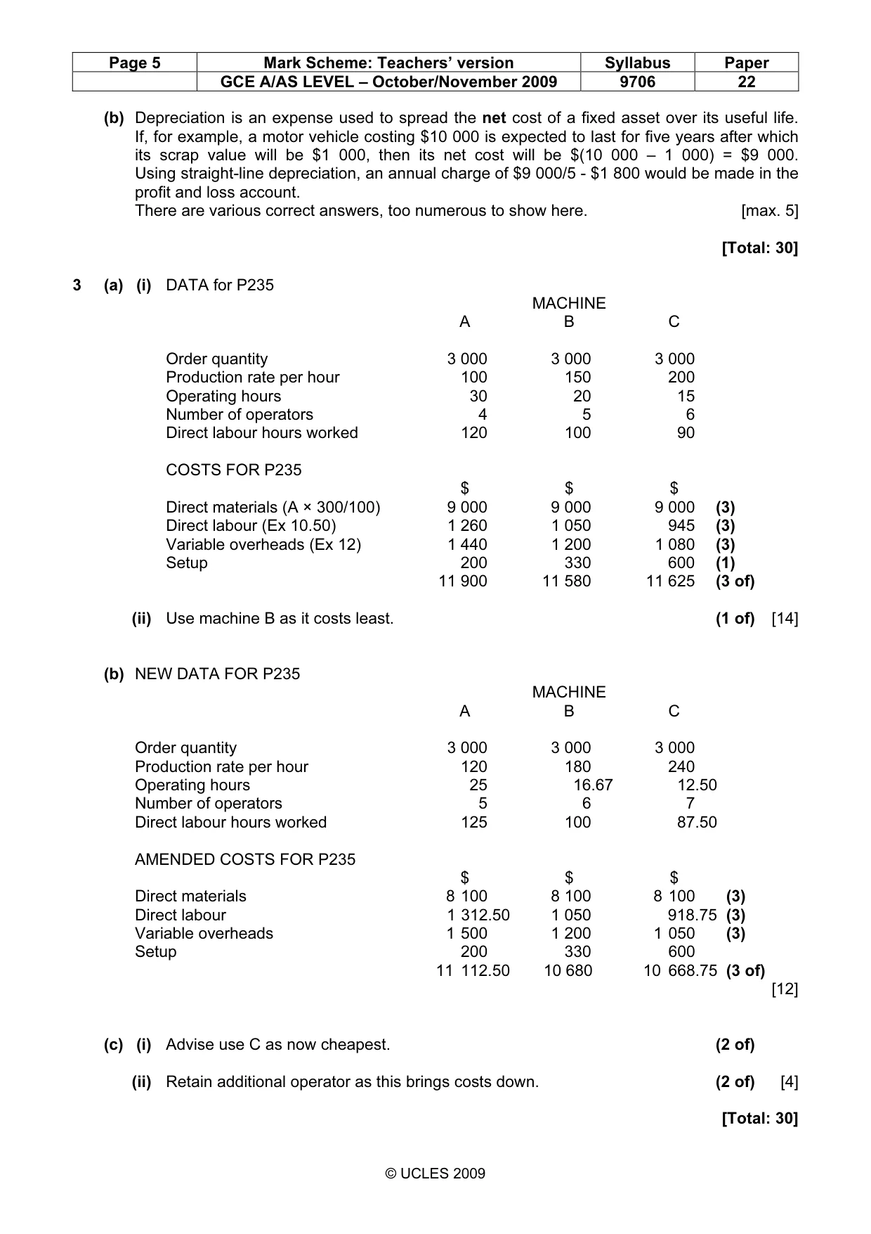 Mark scheme, page 5 of 5