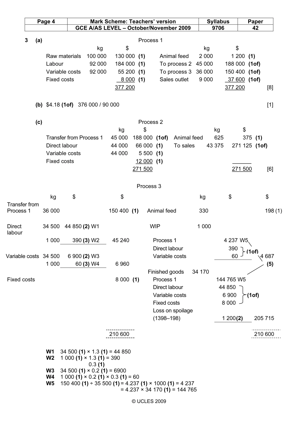 Mark scheme, page 4 of 5
