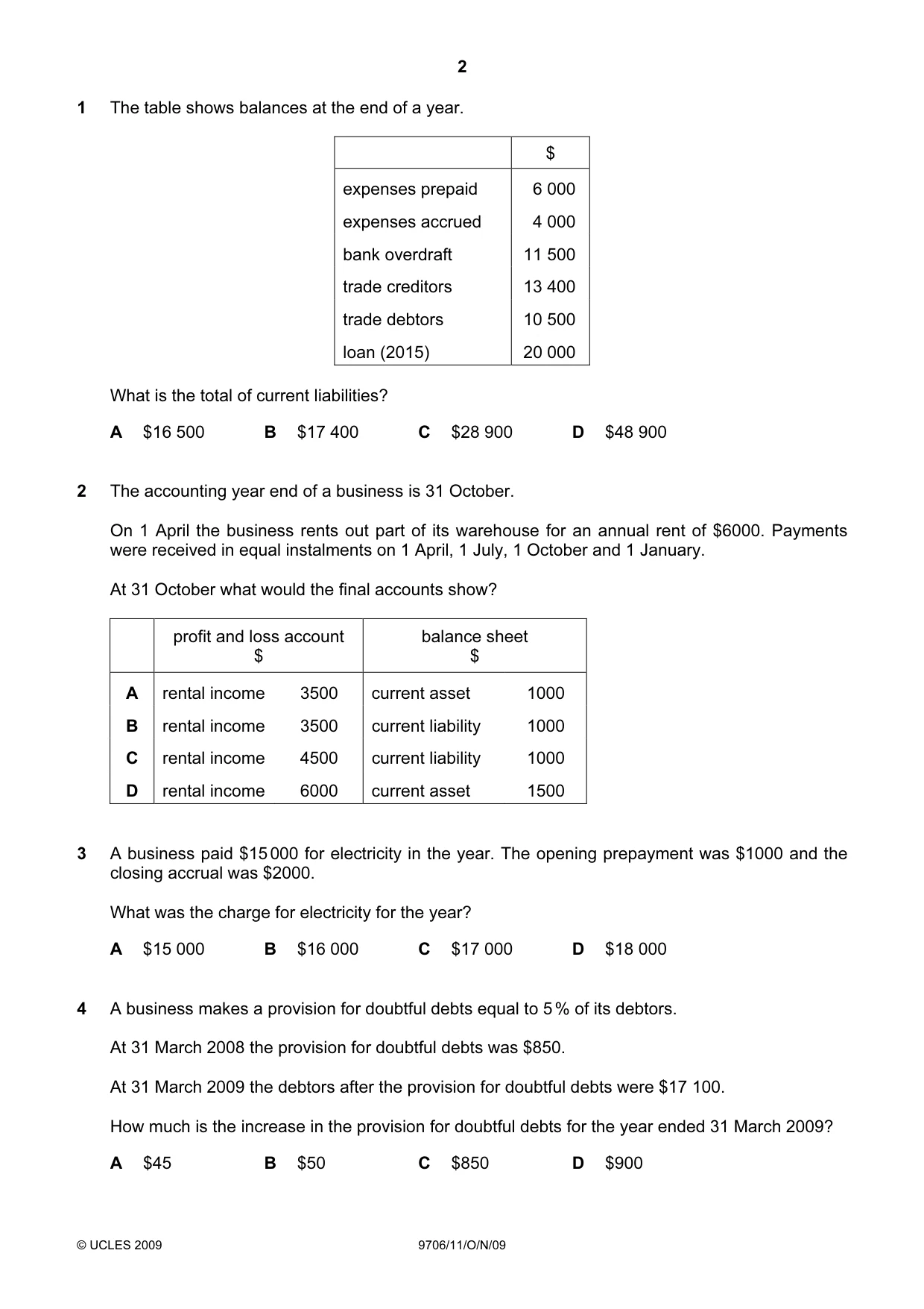 Cambridge A Level Accounting 9706 2009 Oct/Nov Paper 1 · Variant 1 question paper, page 2 of 12