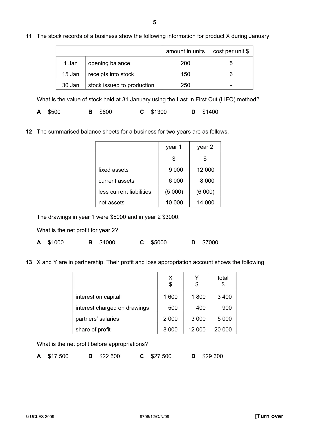 Cambridge A Level Accounting 9706 2009 Oct/Nov Paper 1 · Variant 2 question paper, page 5 of 12