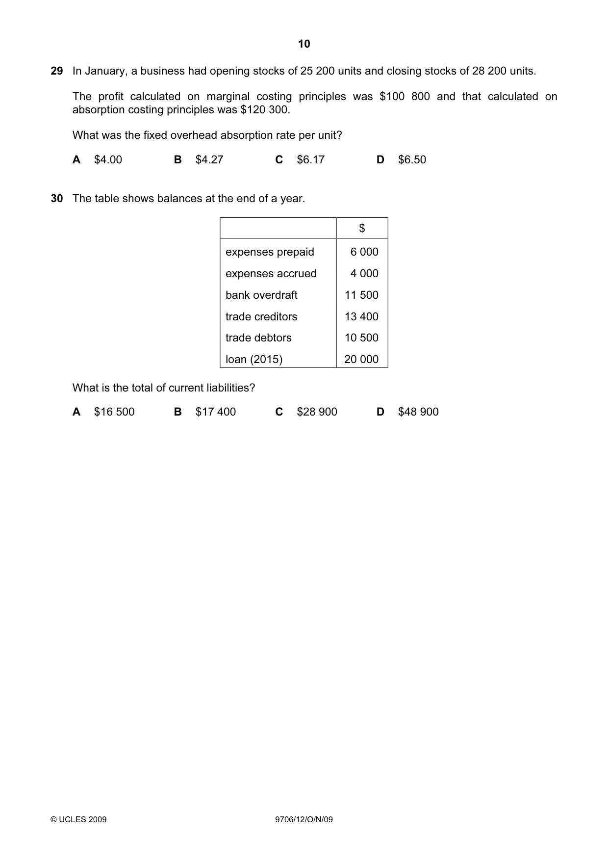 Cambridge A Level Accounting 9706 2009 Oct/Nov Paper 1 · Variant 2 question paper, page 10 of 12