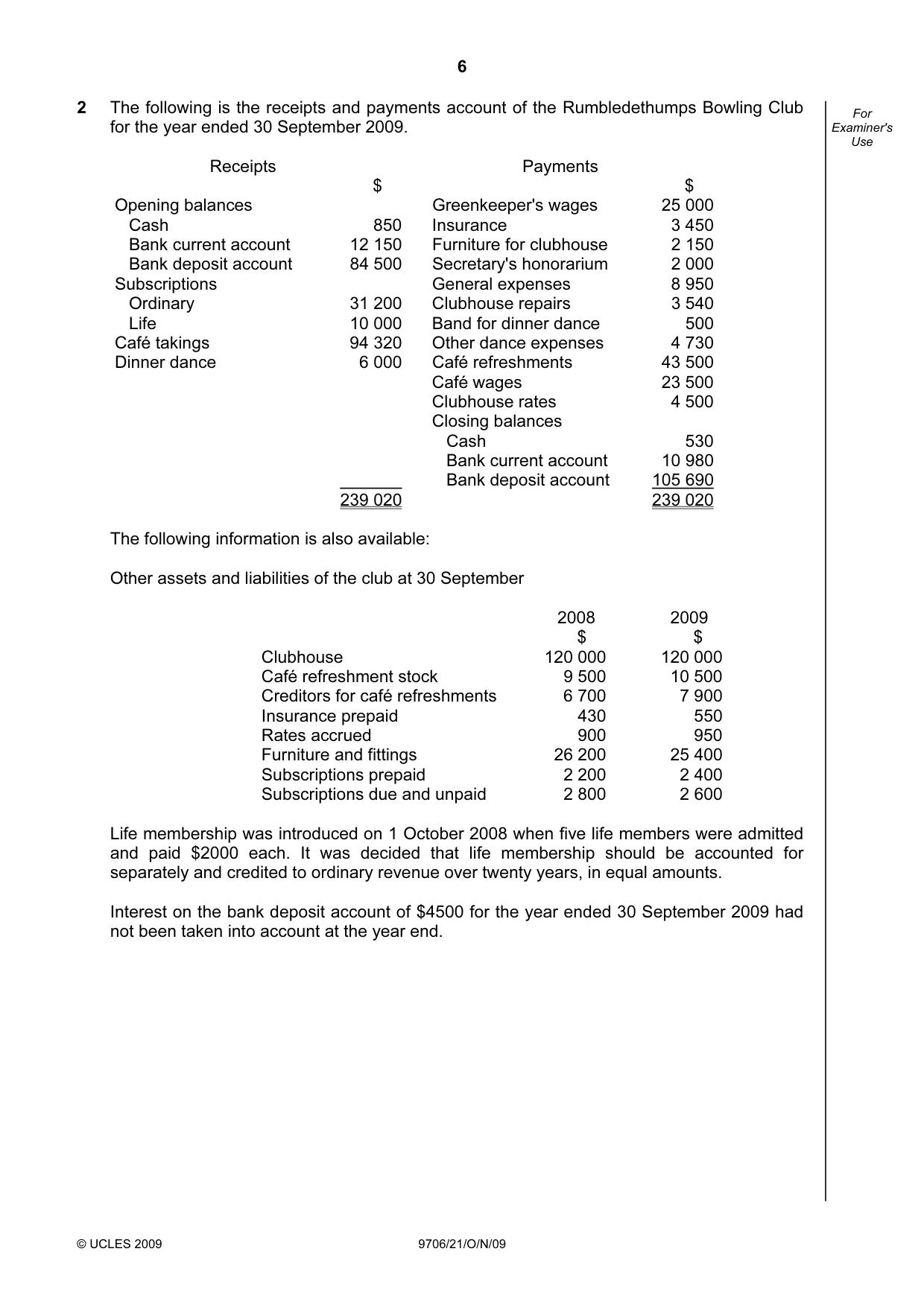 Cambridge A Level Accounting 9706 2009 Oct/Nov Paper 2 · Variant 1 question paper, page 6 of 16