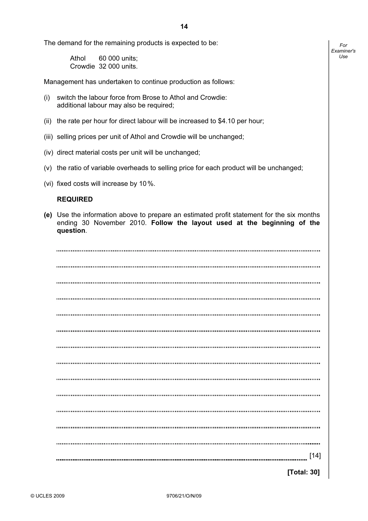 Cambridge A Level Accounting 9706 2009 Oct/Nov Paper 2 · Variant 1 question paper, page 14 of 16