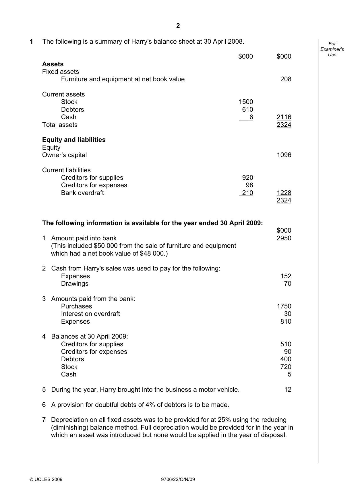 Cambridge A Level Accounting 9706 2009 Oct/Nov Paper 2 · Variant 2 question paper, page 2 of 16