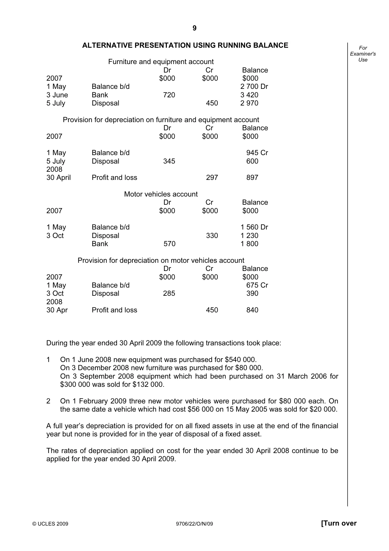 Cambridge A Level Accounting 9706 2009 Oct/Nov Paper 2 · Variant 2 question paper, page 9 of 16