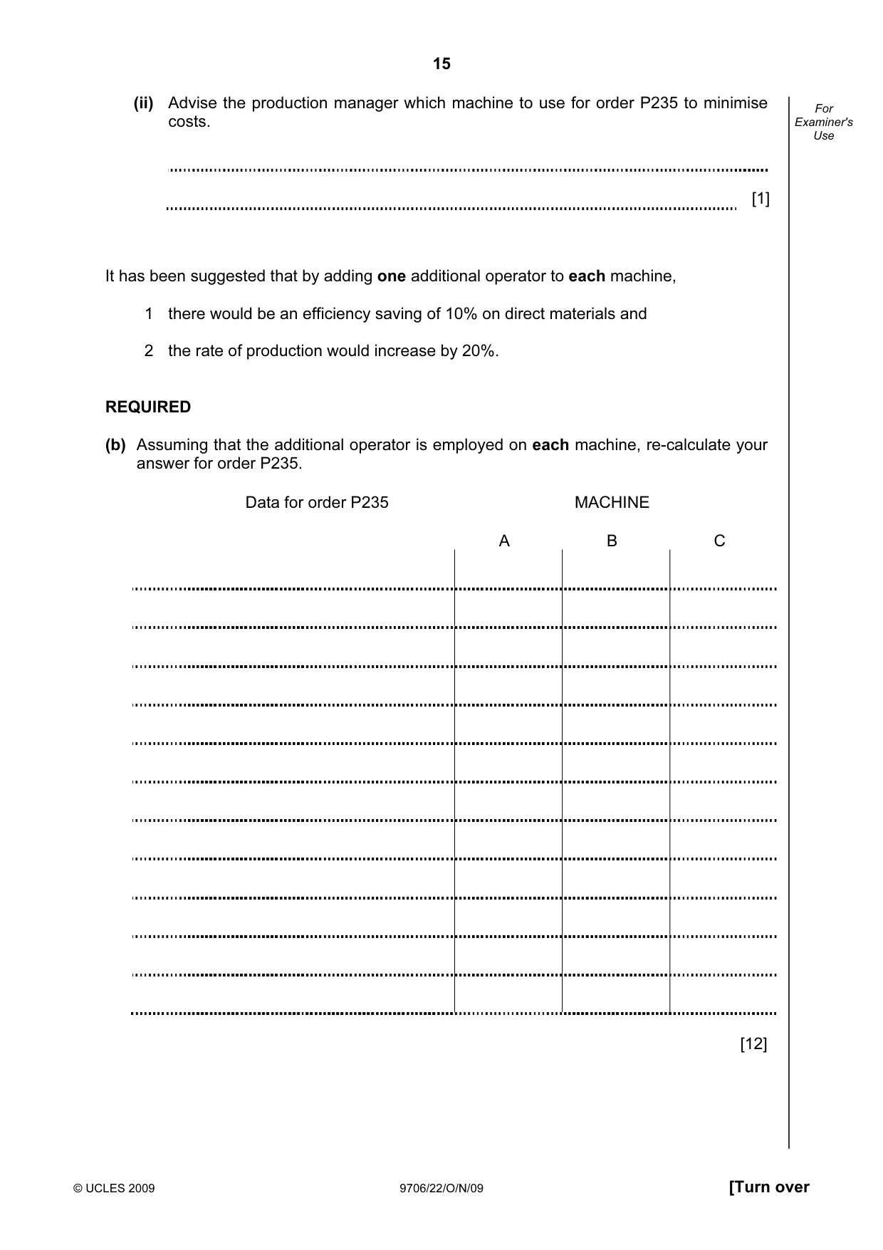 Cambridge A Level Accounting 9706 2009 Oct/Nov Paper 2 · Variant 2 question paper, page 15 of 16