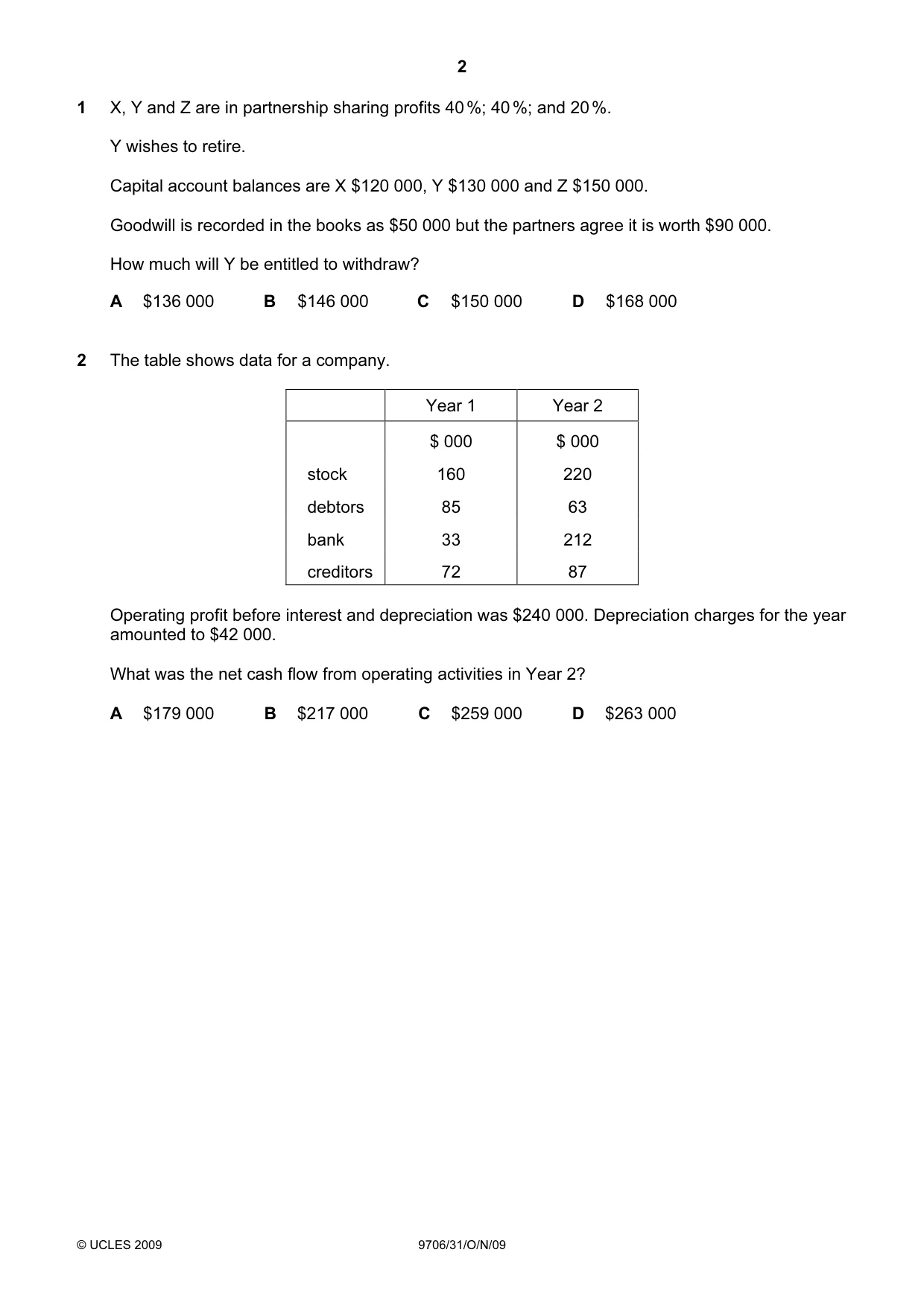 Cambridge A Level Accounting 9706 2009 Oct/Nov Paper 3 · Variant 1 question paper, page 2 of 12