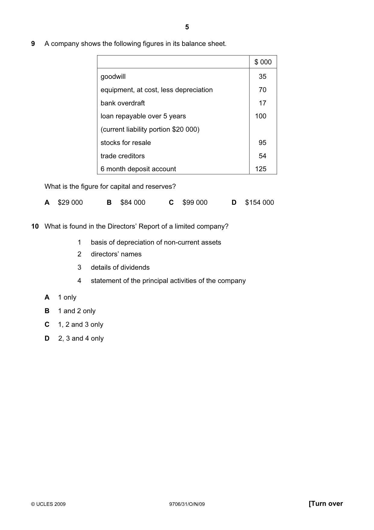 Cambridge A Level Accounting 9706 2009 Oct/Nov Paper 3 · Variant 1 question paper, page 5 of 12