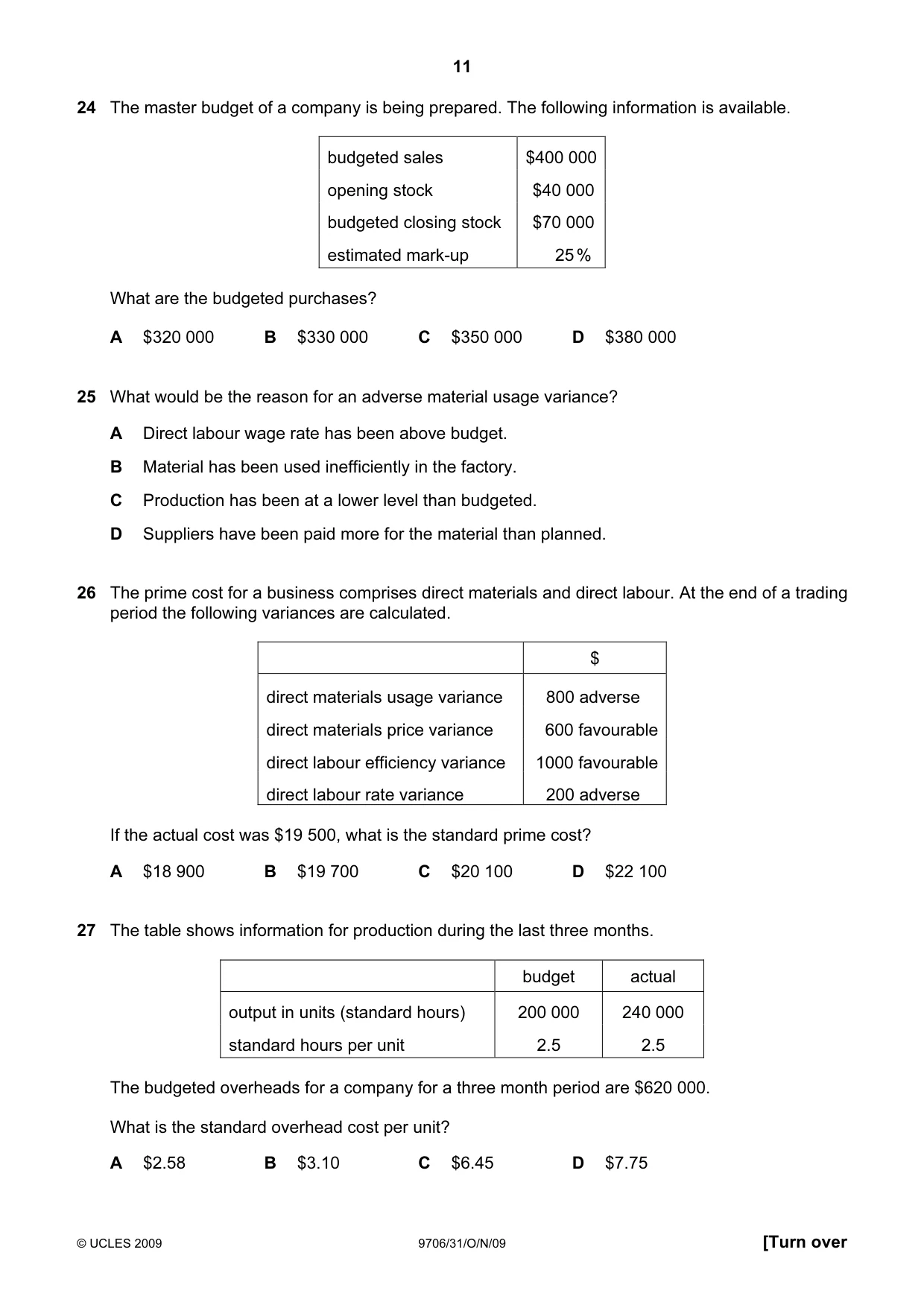 Cambridge A Level Accounting 9706 2009 Oct/Nov Paper 3 · Variant 1 question paper, page 11 of 12