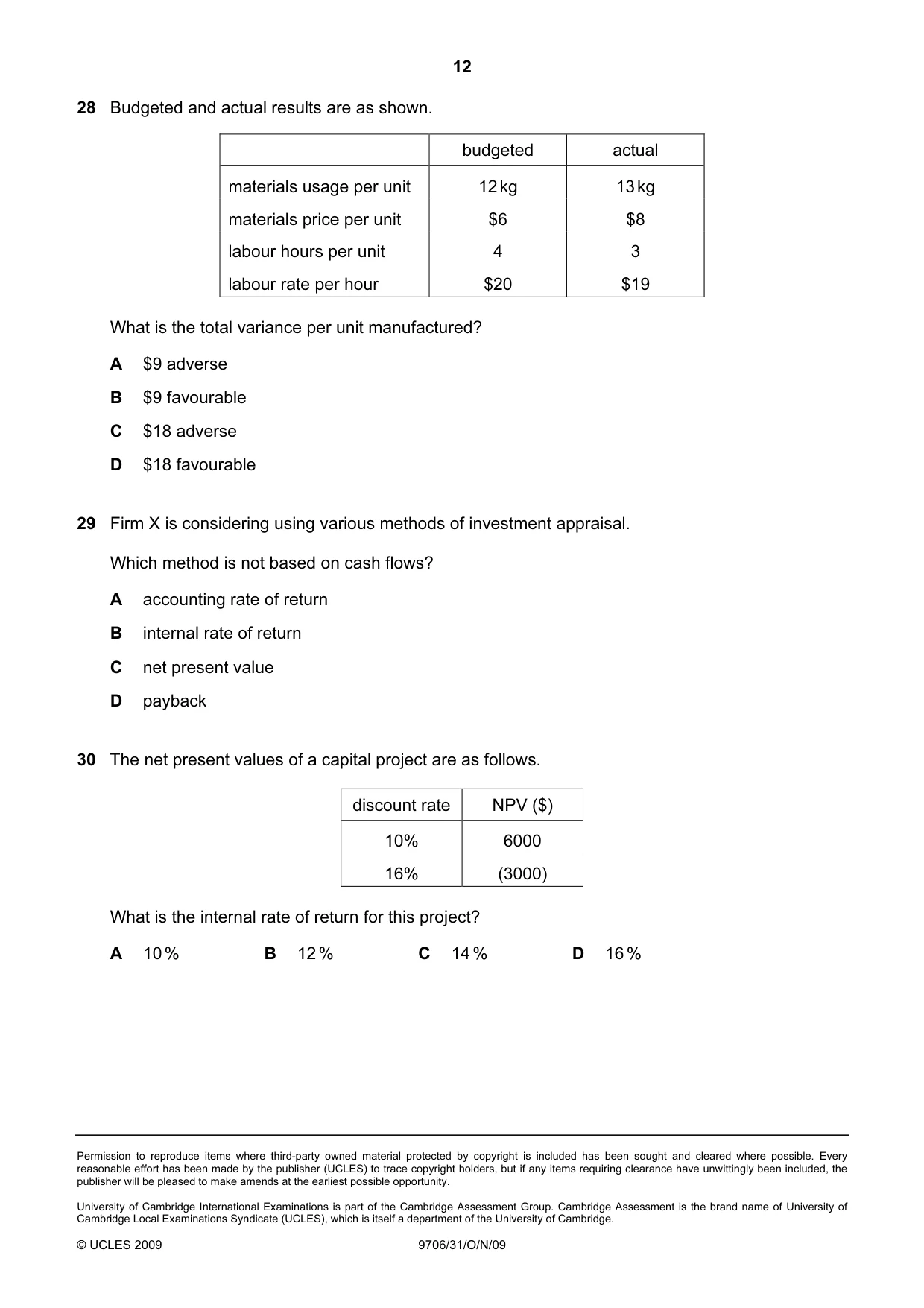 Cambridge A Level Accounting 9706 2009 Oct/Nov Paper 3 · Variant 1 question paper, page 12 of 12
