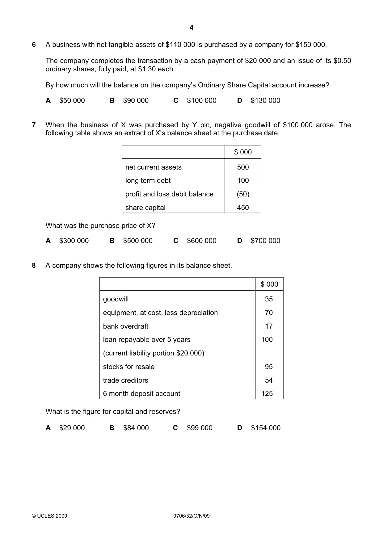 Cambridge A Level Accounting 9706 2009 Oct/Nov Paper 3 · Variant 2 question paper, page 4 of 12