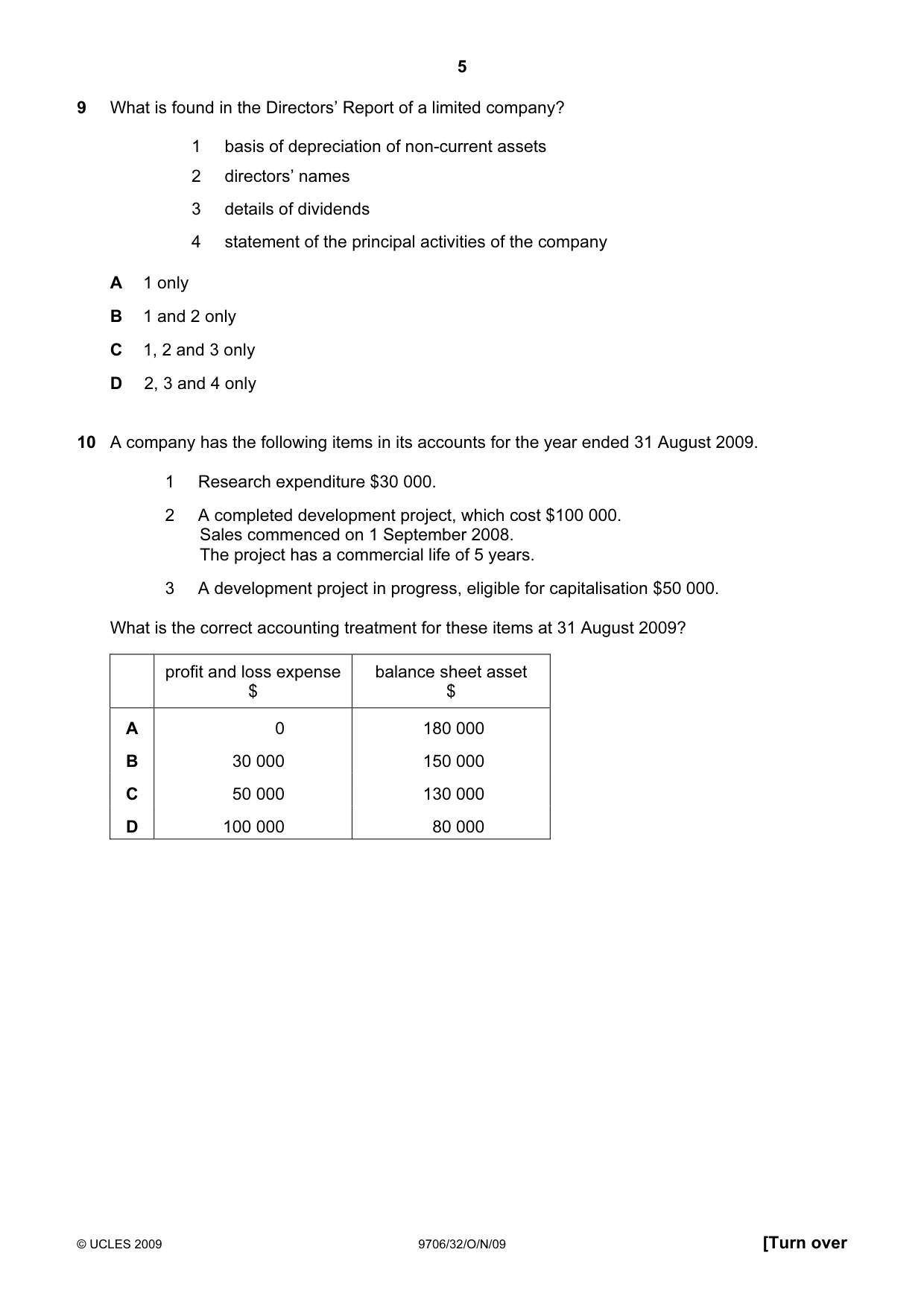Cambridge A Level Accounting 9706 2009 Oct/Nov Paper 3 · Variant 2 question paper, page 5 of 12