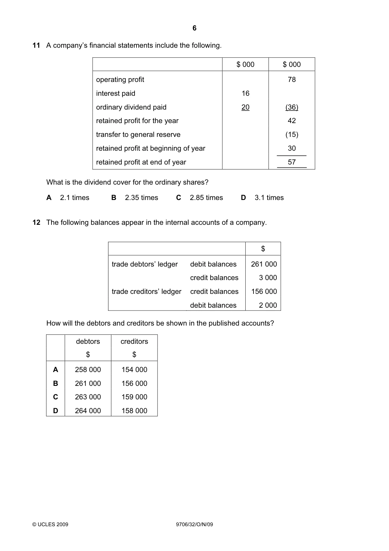 Cambridge A Level Accounting 9706 2009 Oct/Nov Paper 3 · Variant 2 question paper, page 6 of 12