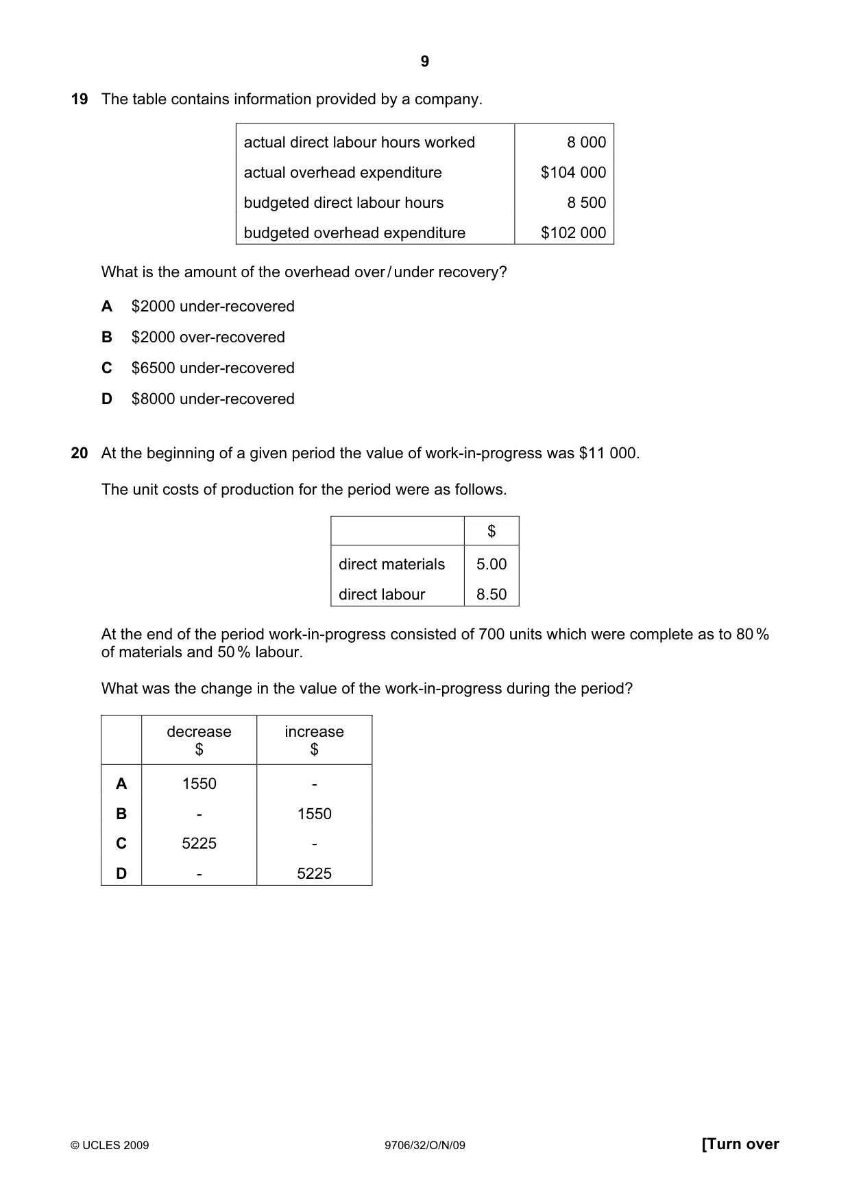 Cambridge A Level Accounting 9706 2009 Oct/Nov Paper 3 · Variant 2 question paper, page 9 of 12