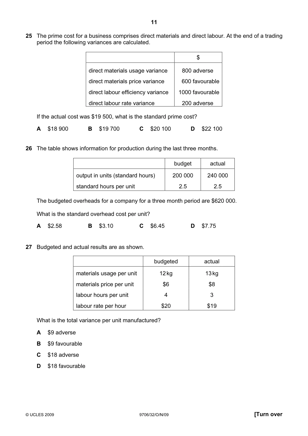 Cambridge A Level Accounting 9706 2009 Oct/Nov Paper 3 · Variant 2 question paper, page 11 of 12