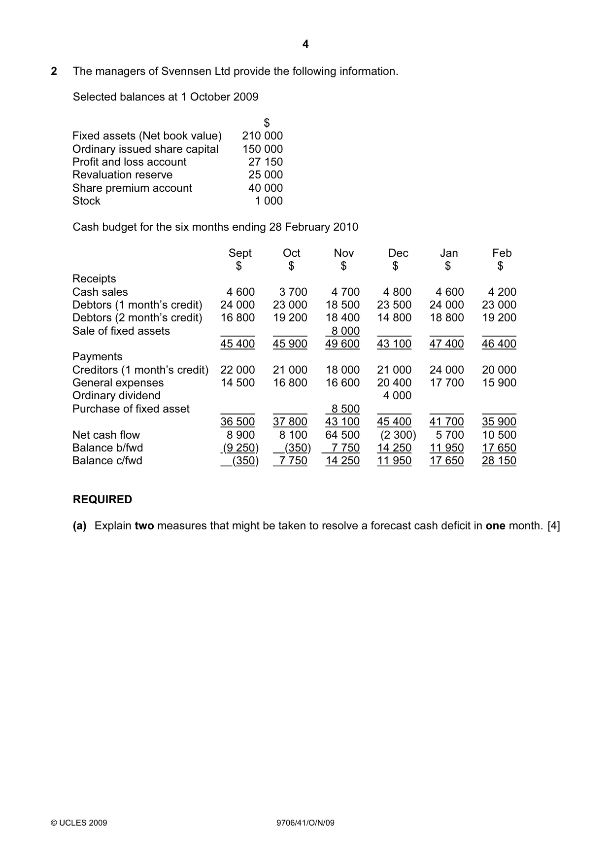 Cambridge A Level Accounting 9706 2009 Oct/Nov Paper 4 · Variant 1 question paper, page 4 of 8
