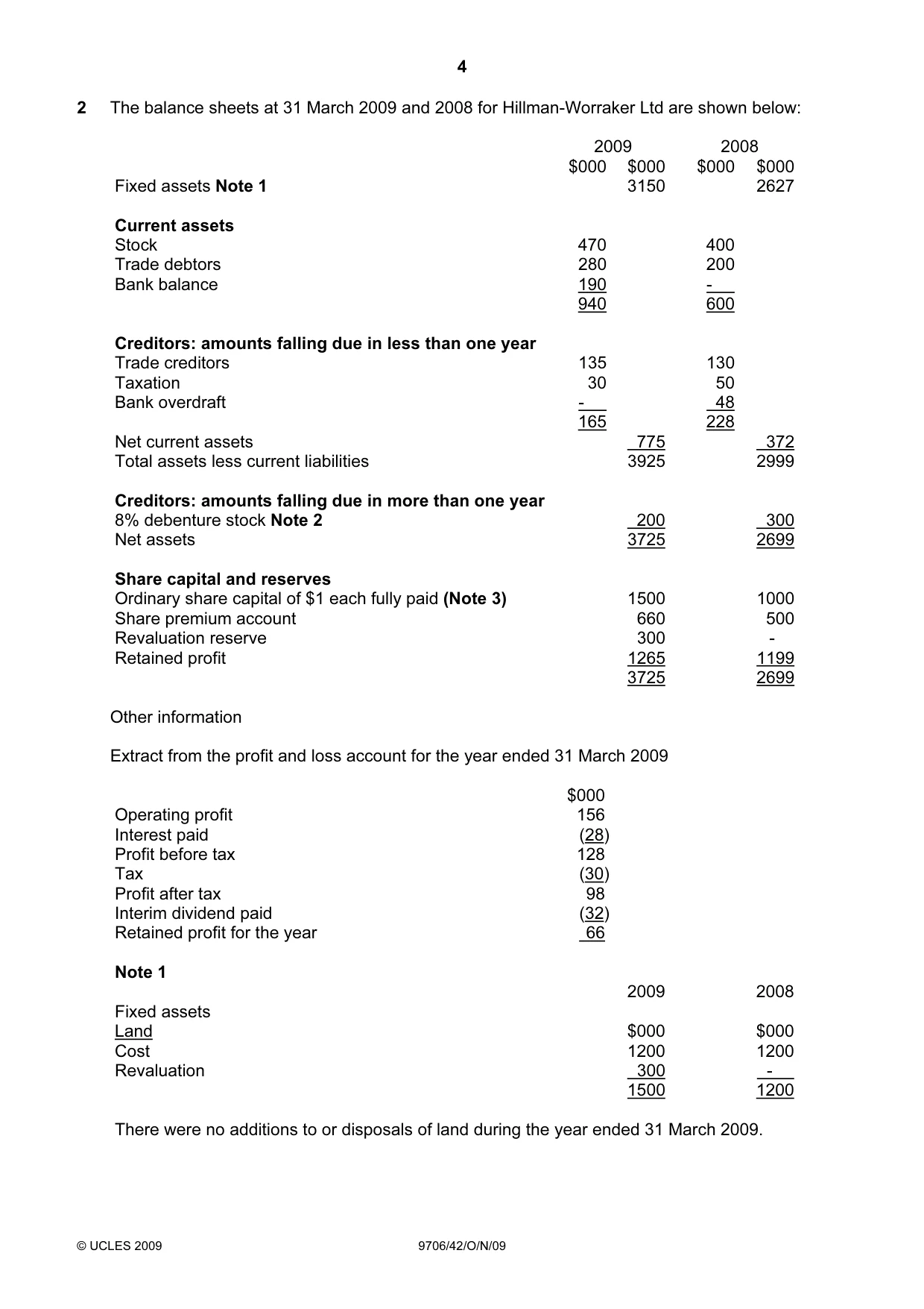 Cambridge A Level Accounting 9706 2009 Oct/Nov Paper 4 · Variant 2 question paper, page 4 of 8