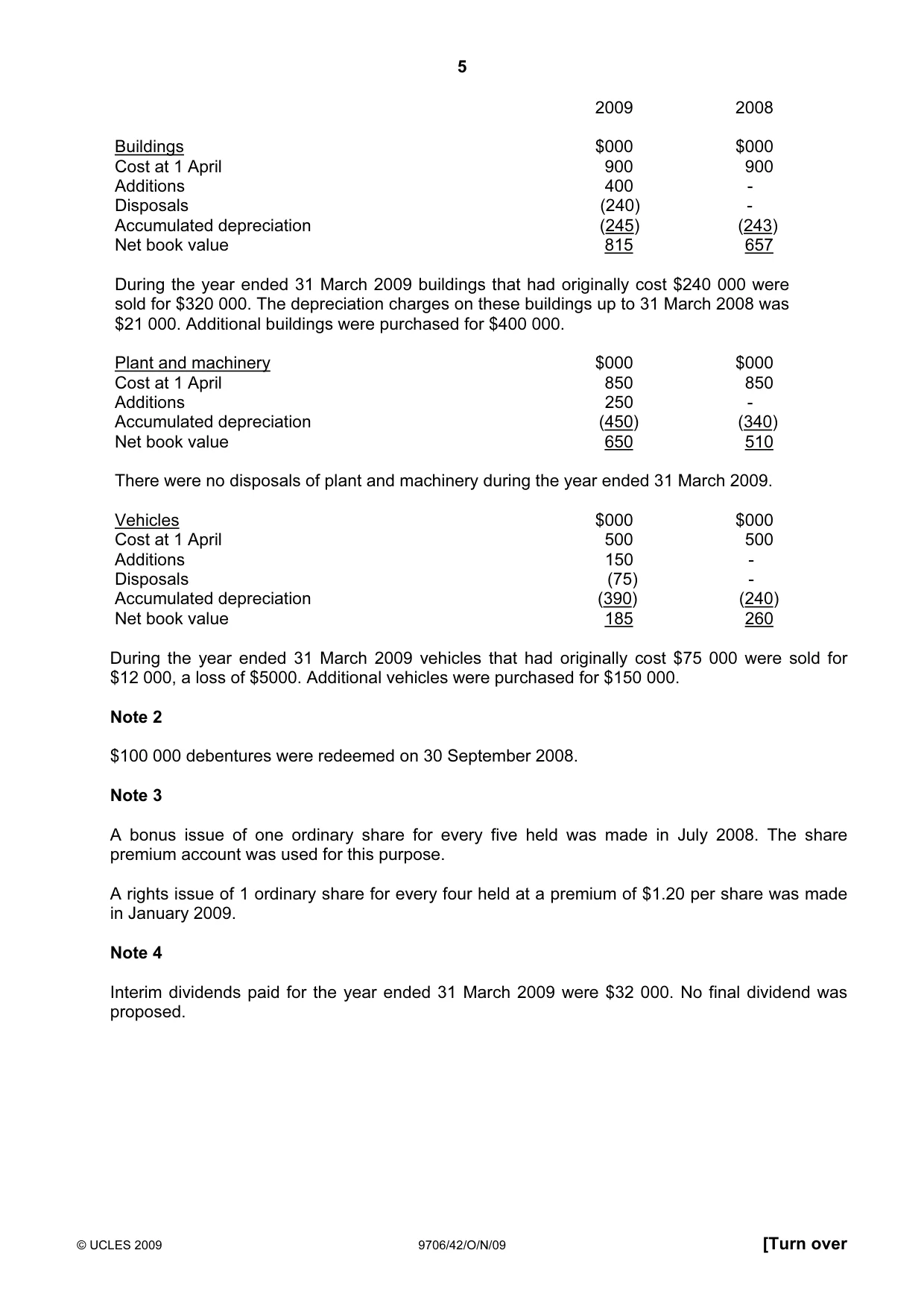 Cambridge A Level Accounting 9706 2009 Oct/Nov Paper 4 · Variant 2 question paper, page 5 of 8