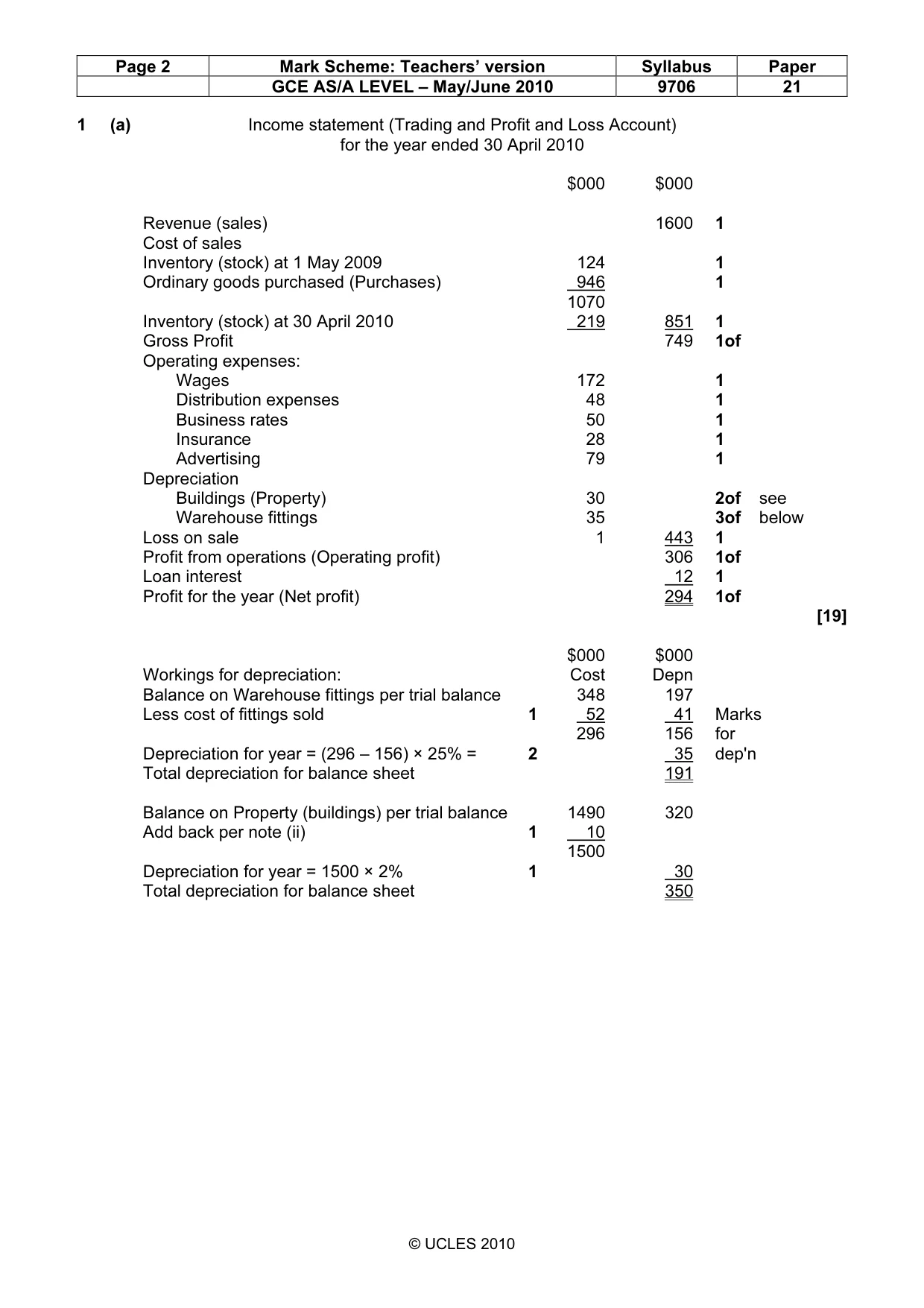 Mark scheme, page 2 of 5