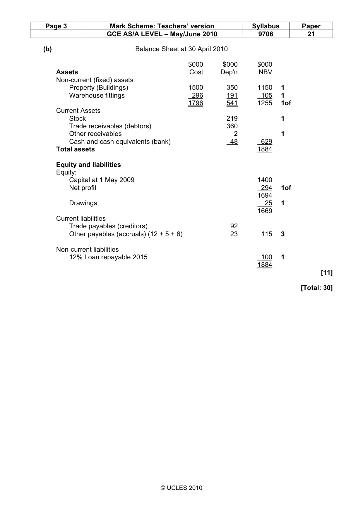 Mark scheme, page 3 of 5