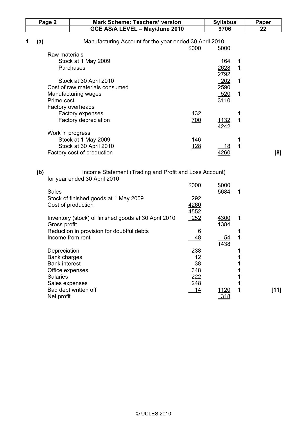 Mark scheme, page 2 of 7
