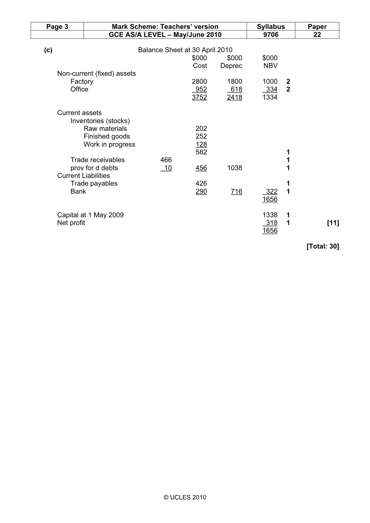 Mark scheme, page 3 of 7