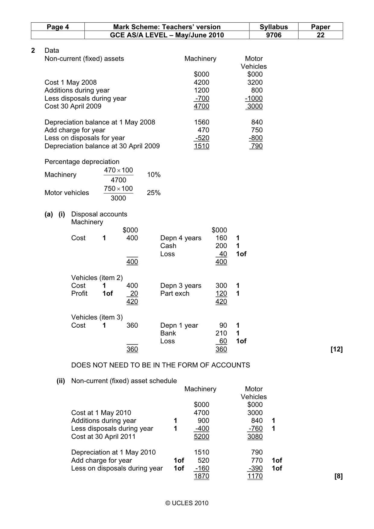 Mark scheme, page 4 of 7