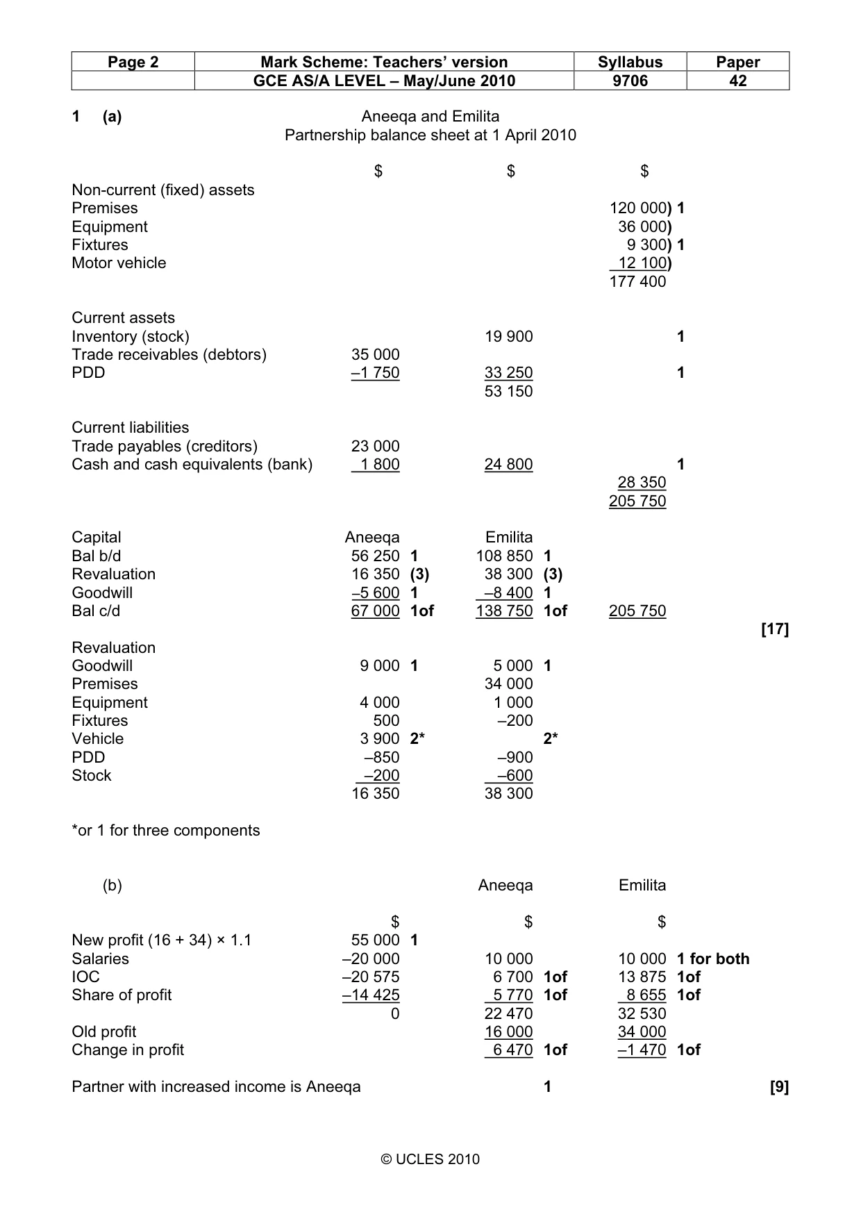Mark scheme, page 2 of 5
