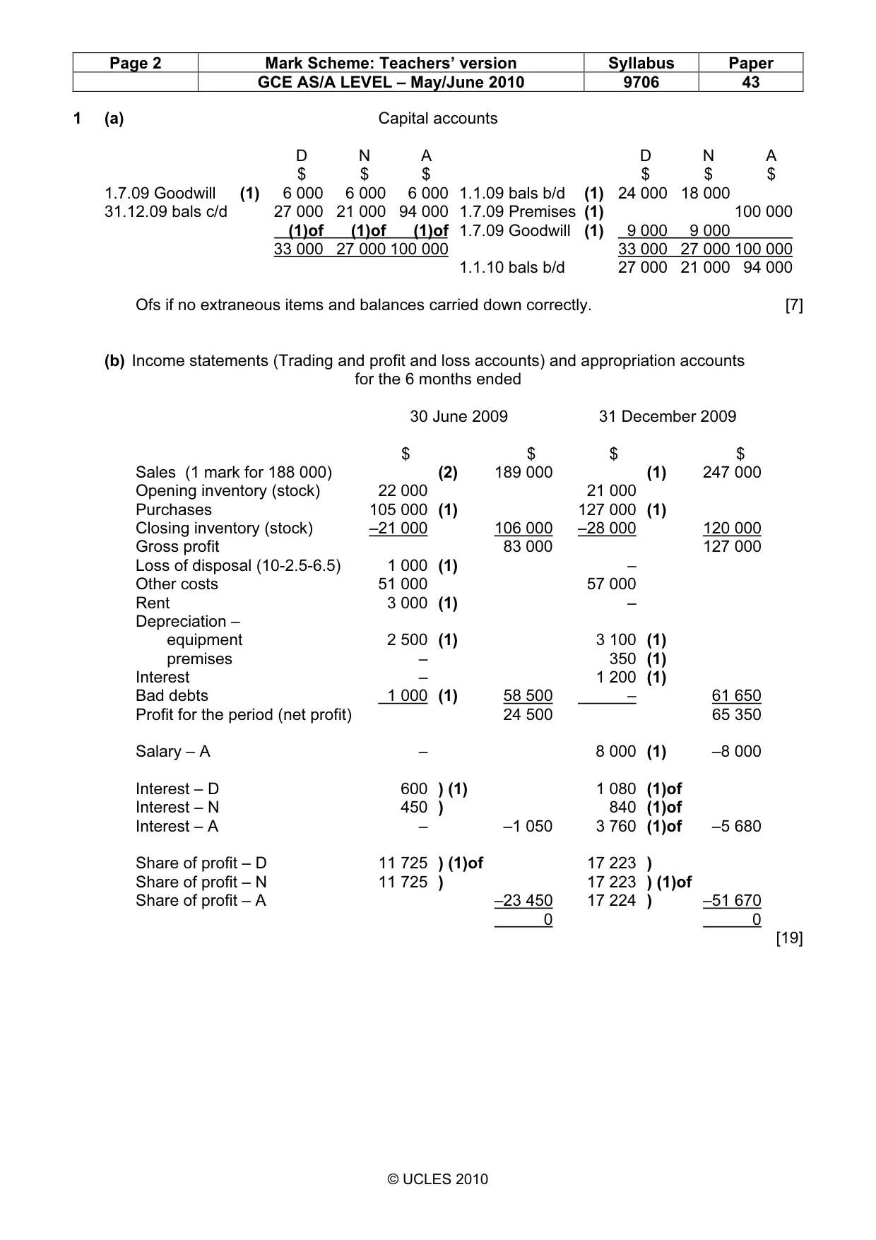 Mark scheme, page 2 of 6