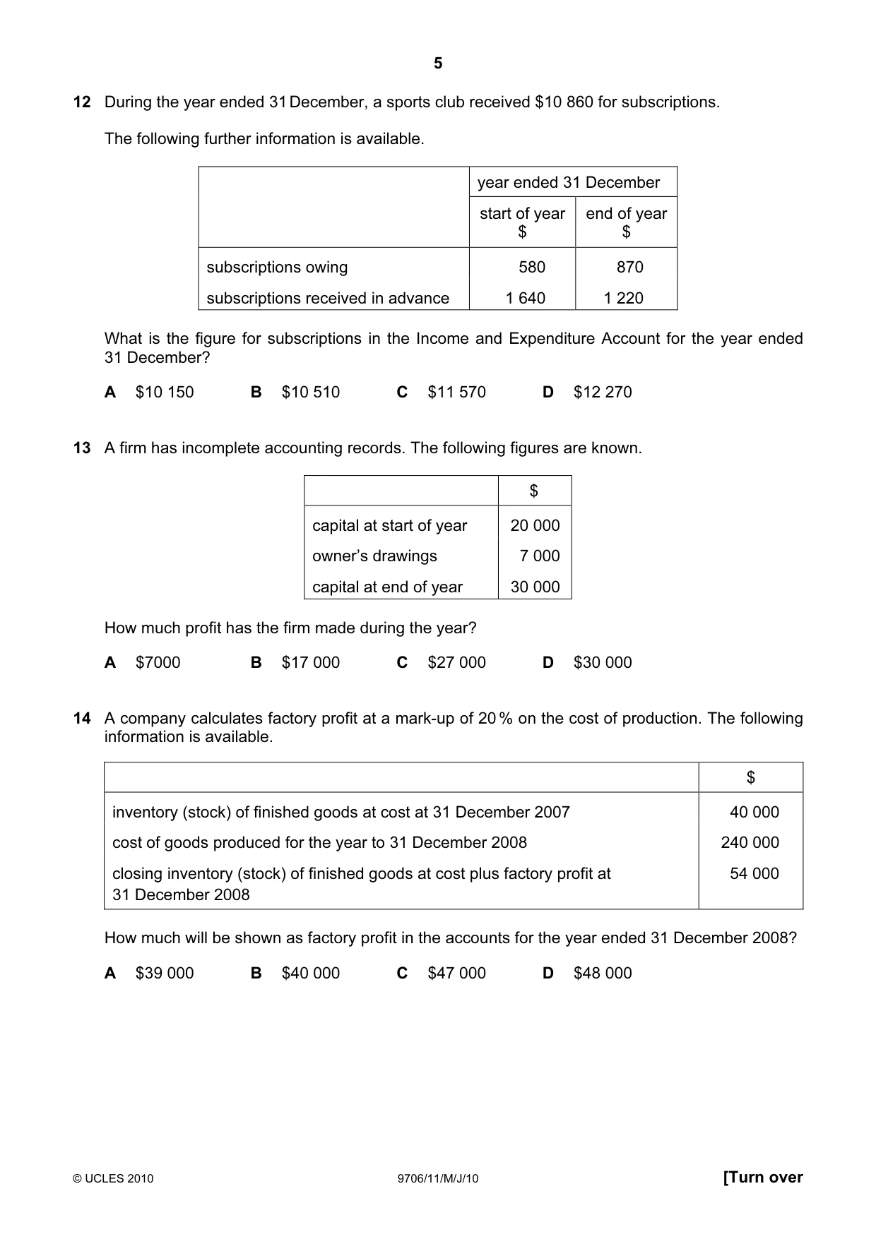 Cambridge A Level Accounting 9706 2010 May/June Paper 1 · Variant 1 question paper, page 5 of 12